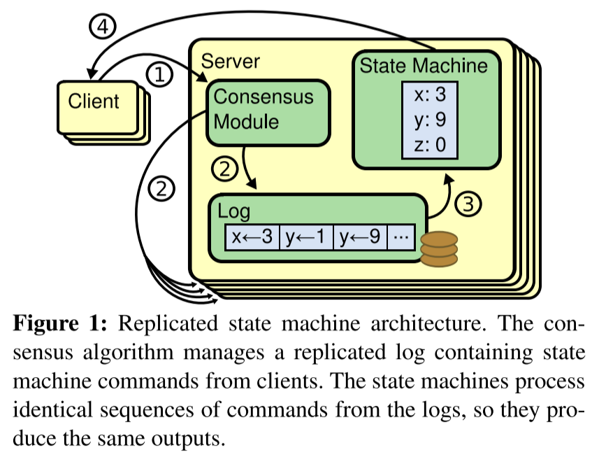 paper-fig-1