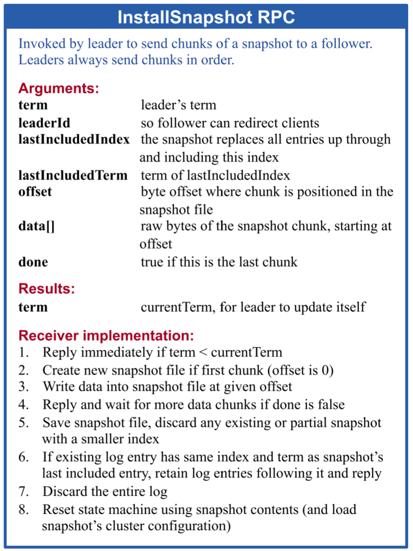 paper-fig-13