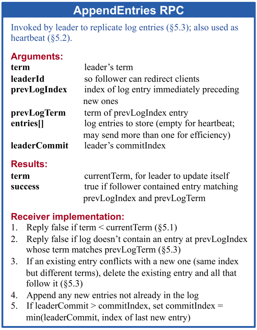 paper-fig-2-3